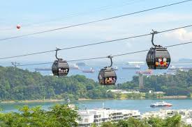 Cable Car Sky Pass